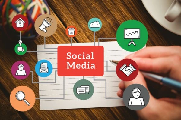 Social Media Marketing Birthday Event
